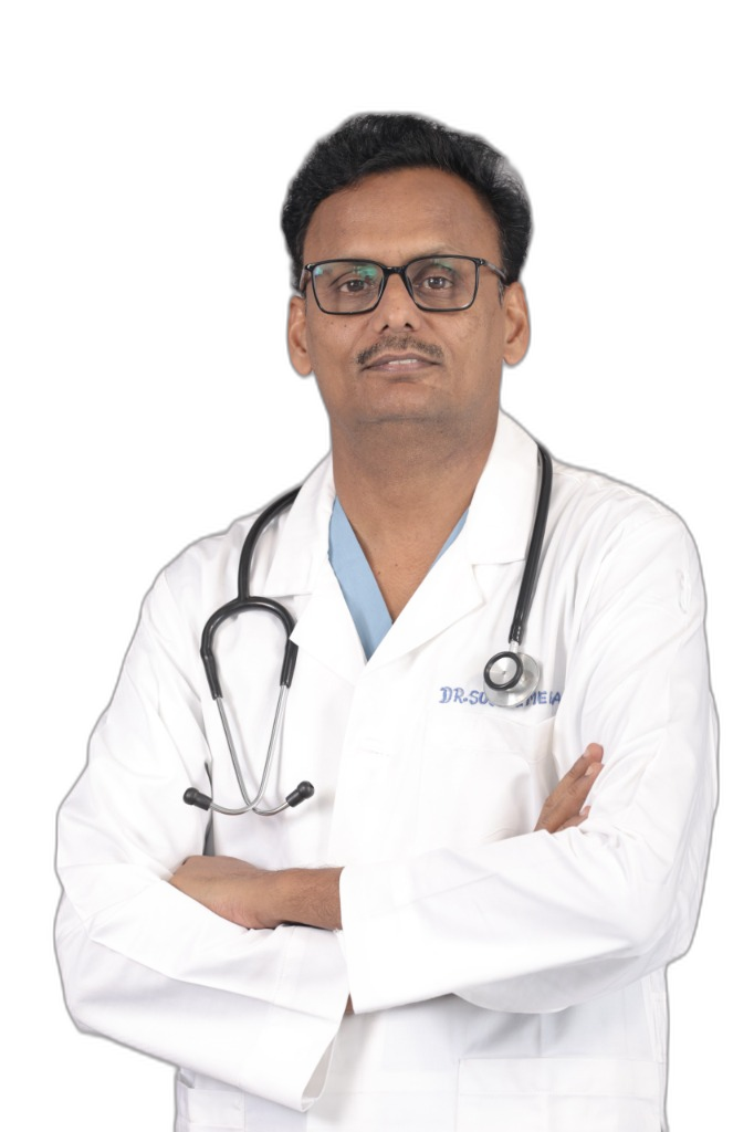 Dr. Sushil Mehtaa